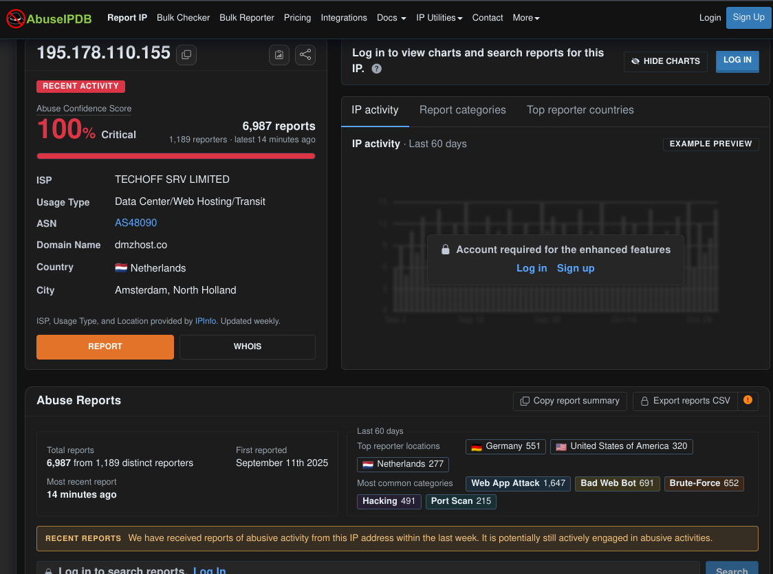 AbuseIPDB check page for 195.178.110.155 showing a 100% abuse confidence score, 6,987 reports, and category breakdown