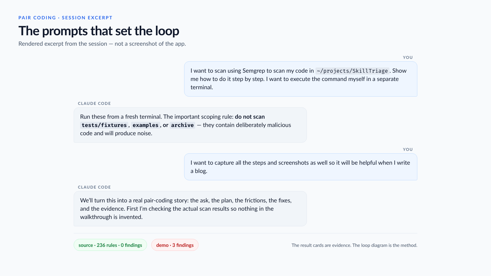 Rendered chat excerpt with the human’s scan request, the agent’s scoping rule, the request for screenshots, and result chips for zero and three findings.