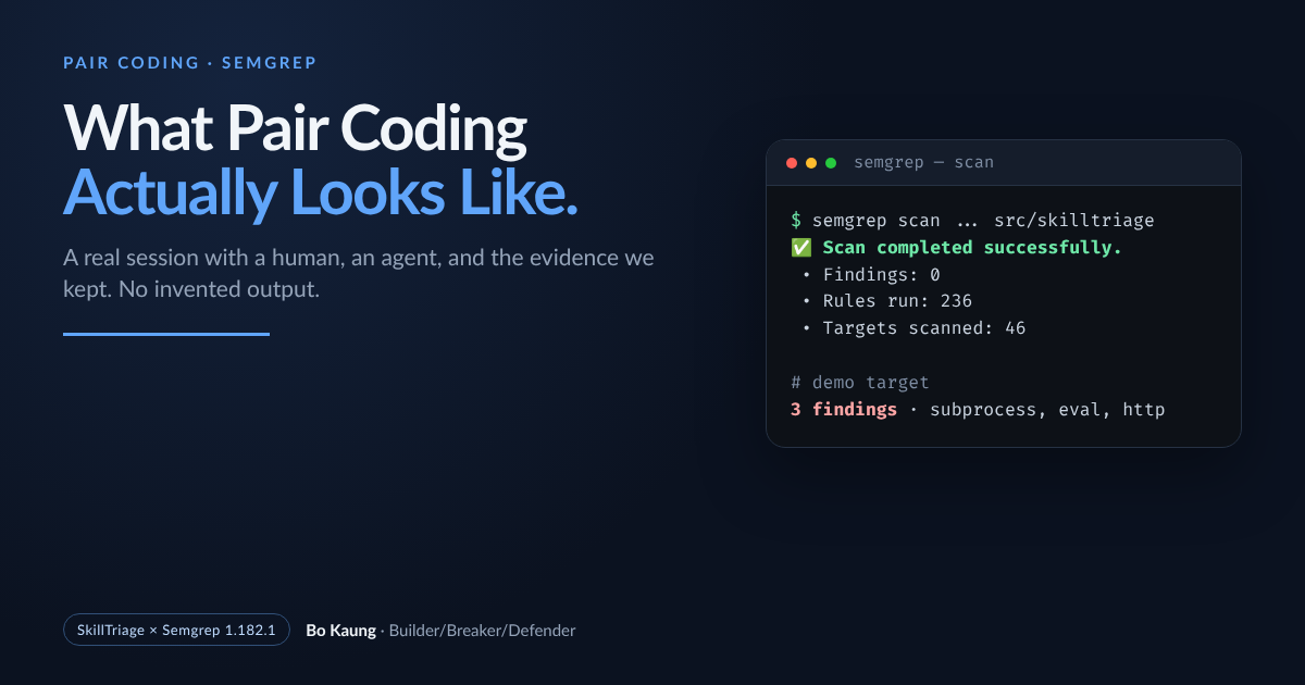 Cover for What Pair Coding Actually Looks Like