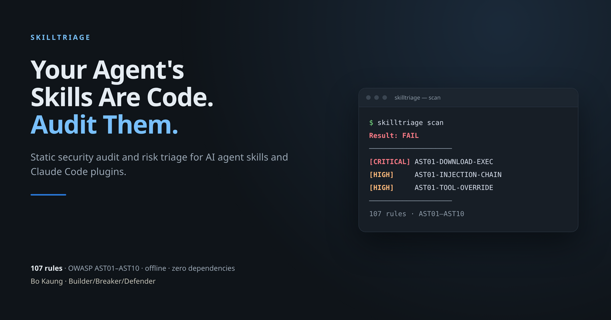 Cover for Your Agent's Skills Are Code. Audit Them.